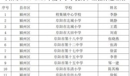 大连五中爆料事件最新,揭秘校园风波背后的真相