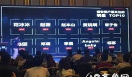 泰安今日头条最新爆料,揭秘今日头条独家热闻背后的真相