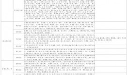 榆林高新中学最新爆料事件,校园事件引发社会关注