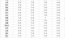 天津爆料博主名单最新消息,揭秘网络舆论背后的真相