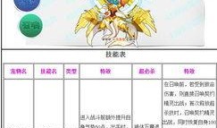 最新技能爆料网站,最新爆料网站深度解析