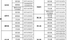 济宁今日爆料新闻最新消息,突发事件引发社会关注