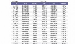 郑州银基爆料价格表最新,价格大揭秘，投资新风向标！
