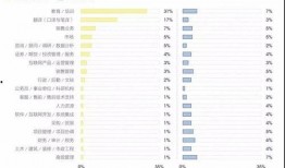 cs2现状最新爆料,揭秘游戏更新与未来展望