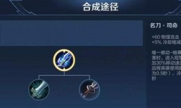 大仙爆料李白出装最新版,李白最新版出装攻略，助你战无不胜！