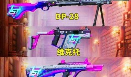 最新吃鸡军需爆料