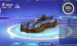 qq飞车爆料笔记大全最新,揭秘全新版本与精彩活动