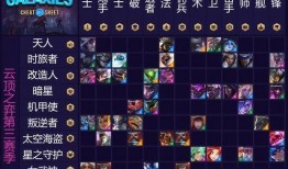 圆梦之星s3赛季爆料最新,全新爆料，探索未知冒险之旅