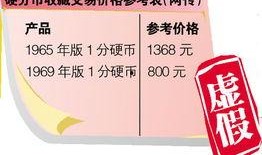 中国银行最新爆料,金融科技助力金融创新，引领行业新风向”