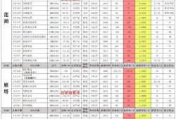 9月高招s最新爆料,最新爆料揭示招生政策与热门专业动向