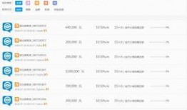 p2p理财最新爆料,最新爆料揭秘行业动态与风险