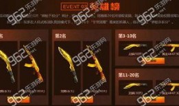 cf挑战活动爆料最新,神秘奖励等你来拿！