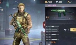 穿越火线 最新皮肤爆料