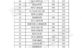 河南南阳2024年彩礼最新爆料,2024年彩礼行情揭秘与变迁